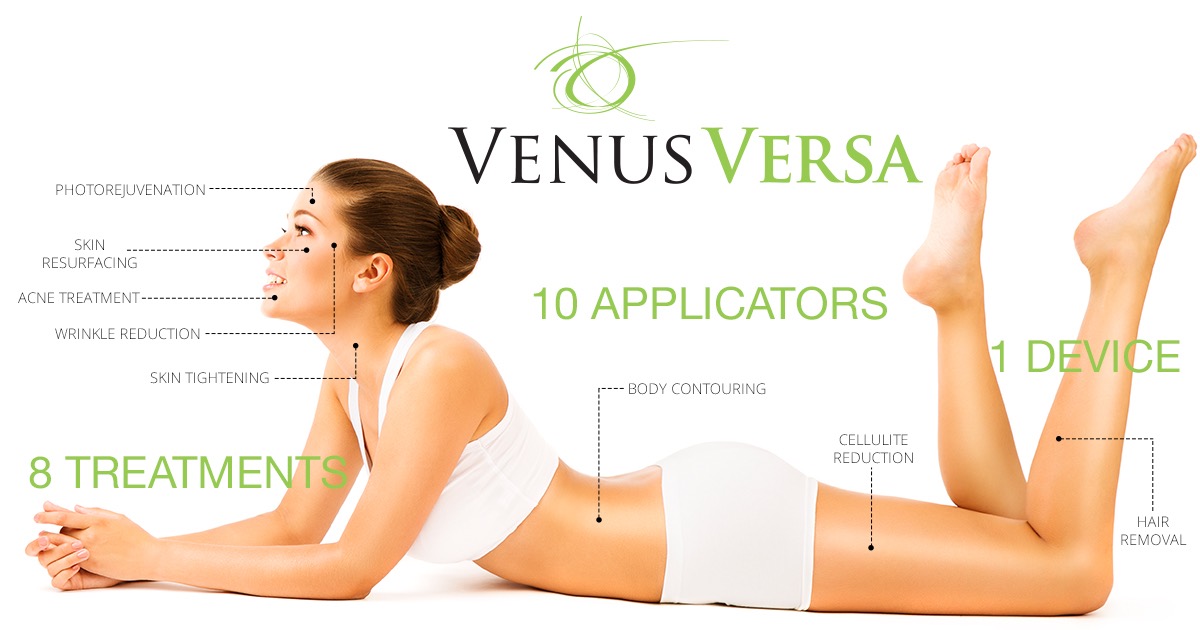 Venus Versa Photofacial Treatments For Skin Tightening, Resurfacing and Acne